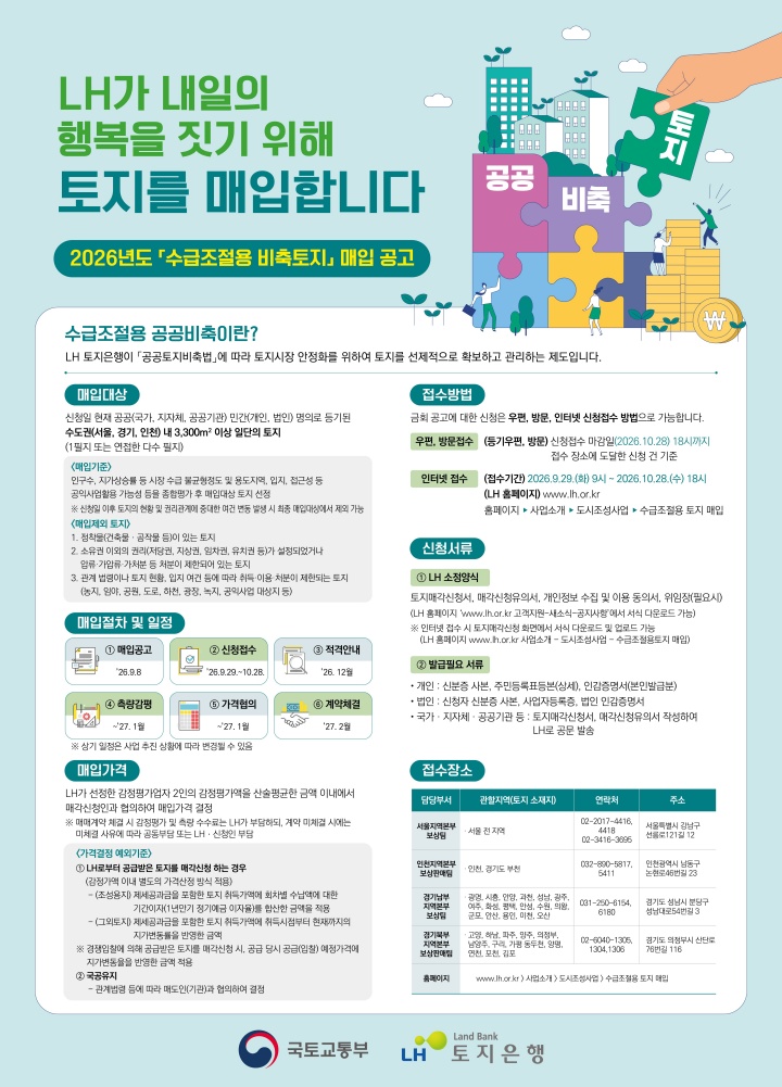 매입공고 안내홍보물(국토교통부 제공)