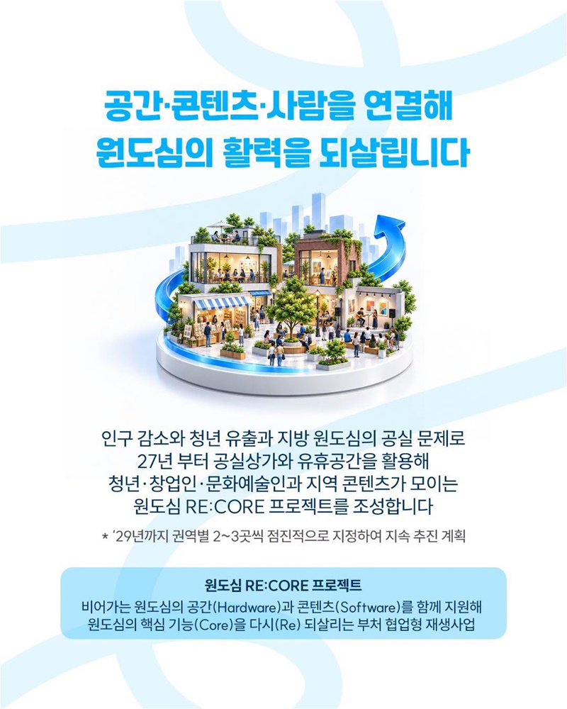 비어가는 원도심, 다시 사람이 모이는 공간으로