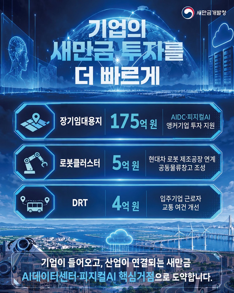 새만금, 피지컬AI·AI데이터센터의 핵심거점으로