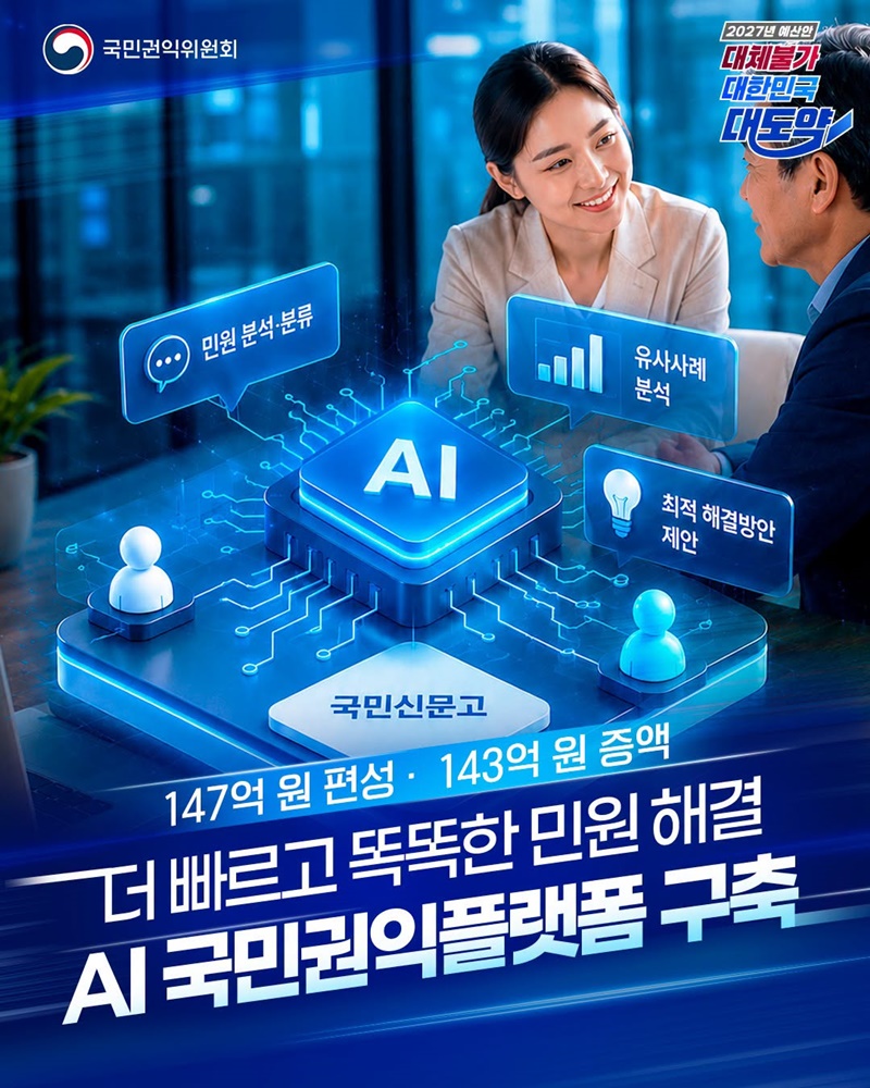 더 빠르고 똑똑한 민원 해결, AI 국민권익플랫폼 구축