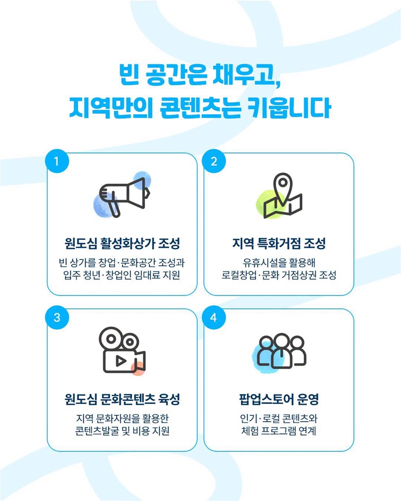 비어가는 원도심, 다시 사람이 모이는 공간으로
