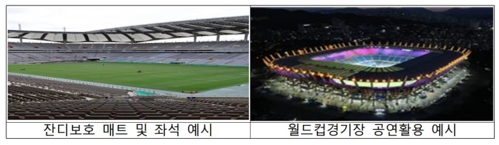 월드컵 경기장 활용 예시.(기획예산처 예산안 자료)