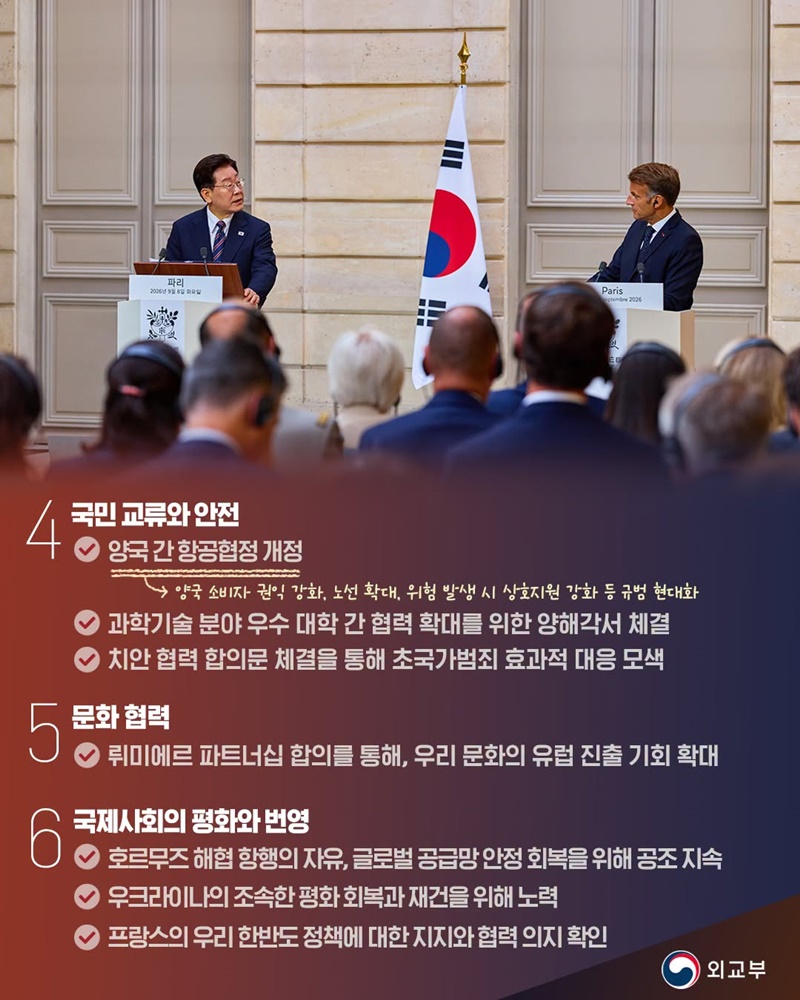 한-프랑스 정상회담(2026.9.8.)