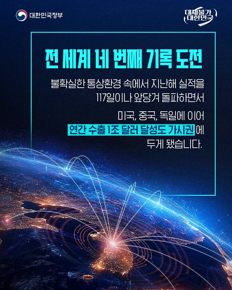 역대 최대였던 지난해 수출 실적, 올해는 9월에 이미 돌파