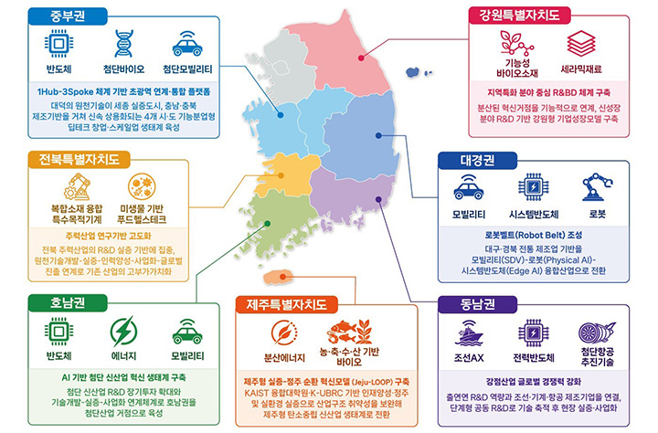 4극3특 권역별 중점기술분야 및 발전모델(이미지=과기정통부 제공)