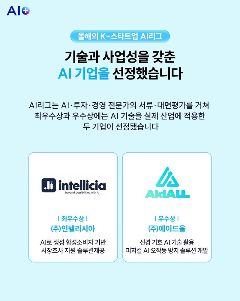 AI로 여는 창업의 미래, K-스타트업 본선 진출기업 선발