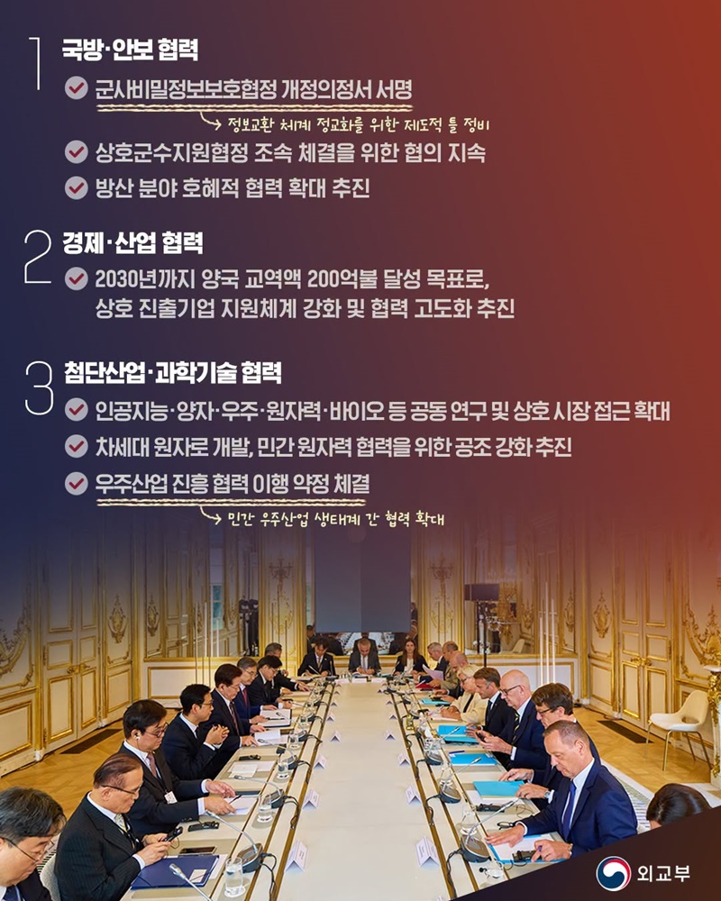 한-프랑스 정상회담(2026.9.8.)