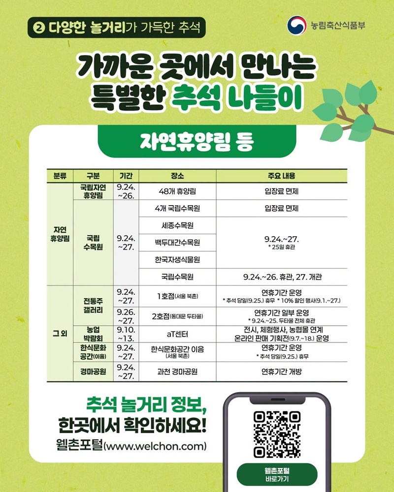 2026년 추석, 뭐 먹지? 뭐 하지?