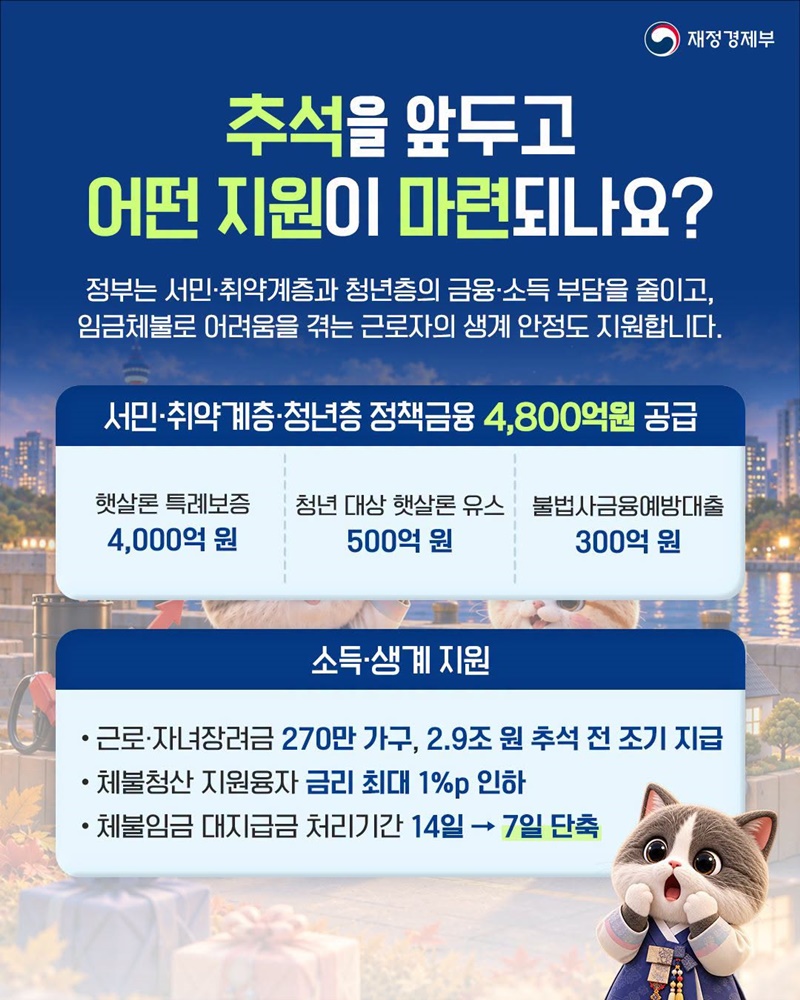 생활에 꼭 필요한 지원을 위한 추석 민생안정대책
