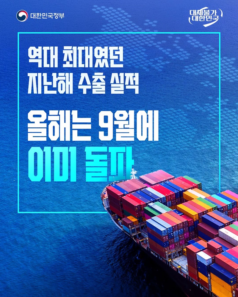 역대 최대였던 지난해 수출 실적, 올해는 9월에 이미 돌파