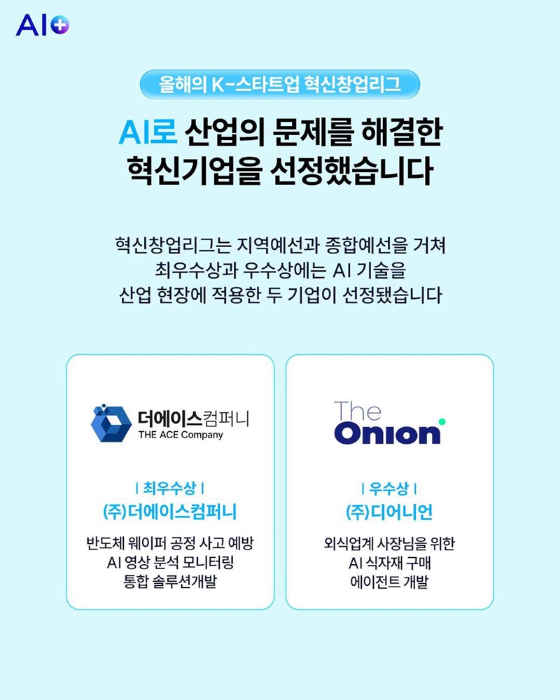 AI로 여는 창업의 미래, K-스타트업 본선 진출기업 선발