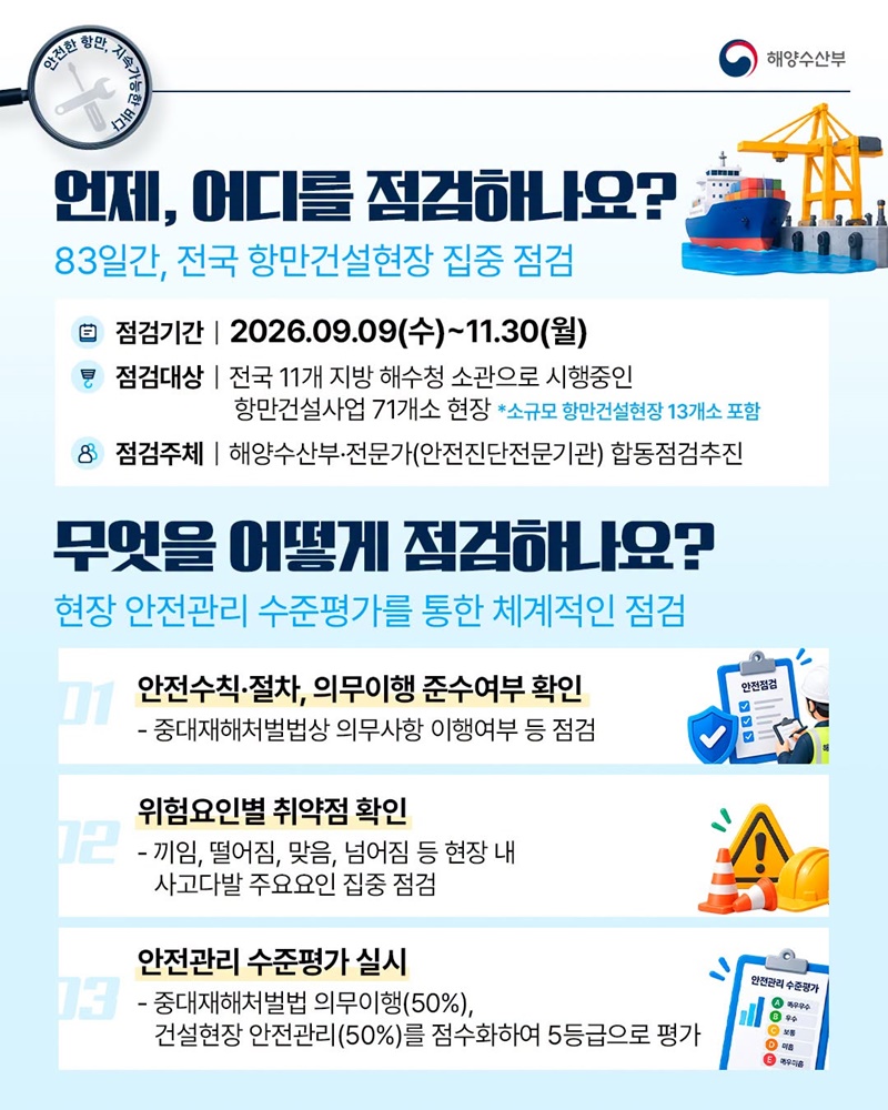 빈틈없는 안전점검으로 항만건설현장 안전 강화