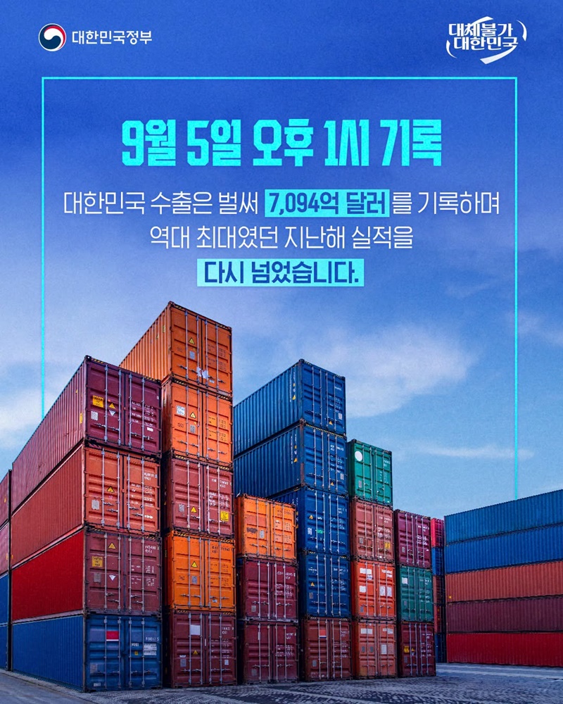 역대 최대였던 지난해 수출 실적, 올해는 9월에 이미 돌파