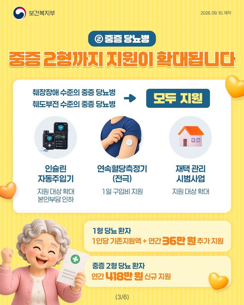 건강보험료율은 그대로, 필요한 보장은 더 두텁게!