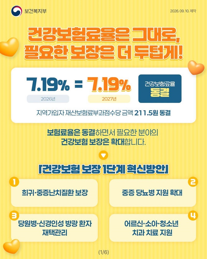건강보험료율은 그대로, 필요한 보장은 더 두텁게!