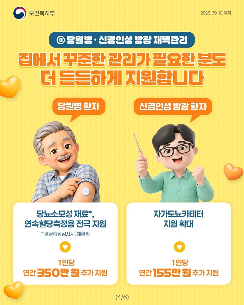 건강보험료율은 그대로, 필요한 보장은 더 두텁게!