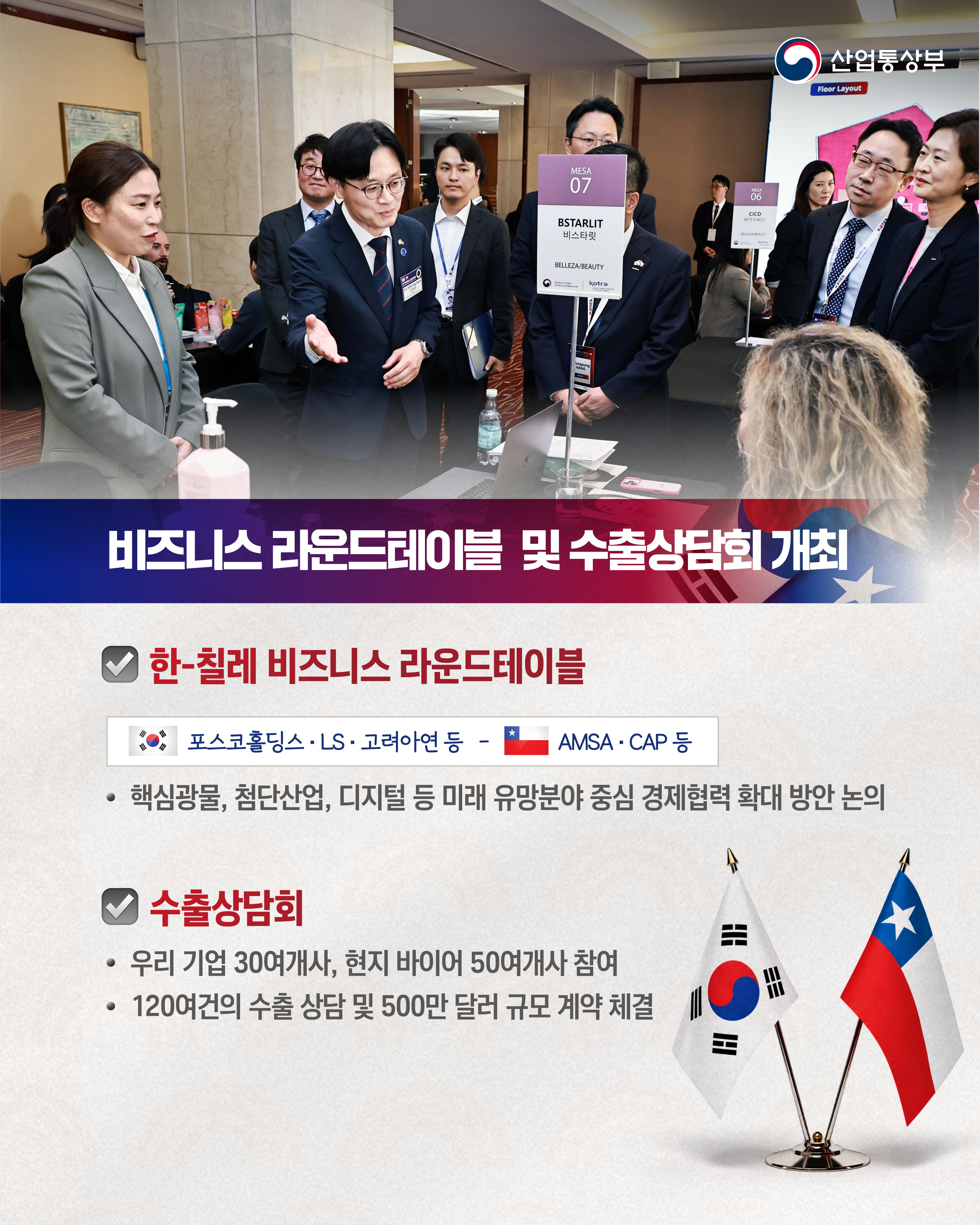 한국 - 칠레, 핵심광물·투자·방산 협력 확대!