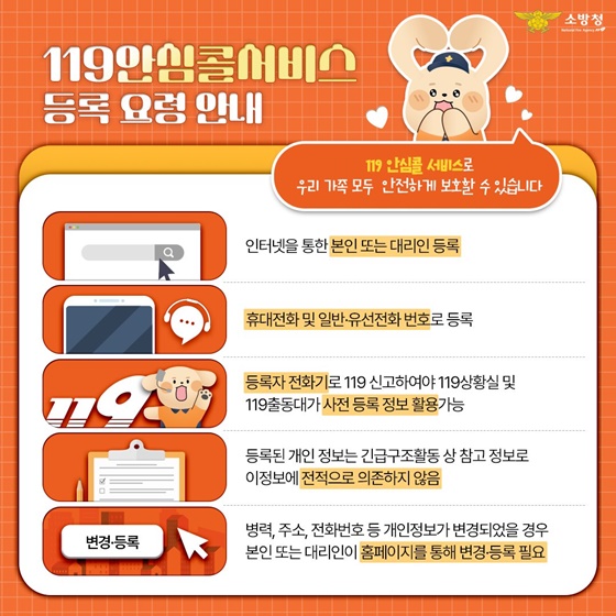 119안심콜 서비스는 응급 상황이 일어났을 때 환자의 질환이나 신체 특징을 미리 파악해 신속히 출동하기 위해 마련된 제도다. 누리집을 통해 본인이 직접 신청하거나, 대리인을 통해 신청할 수 있다. (소방청)