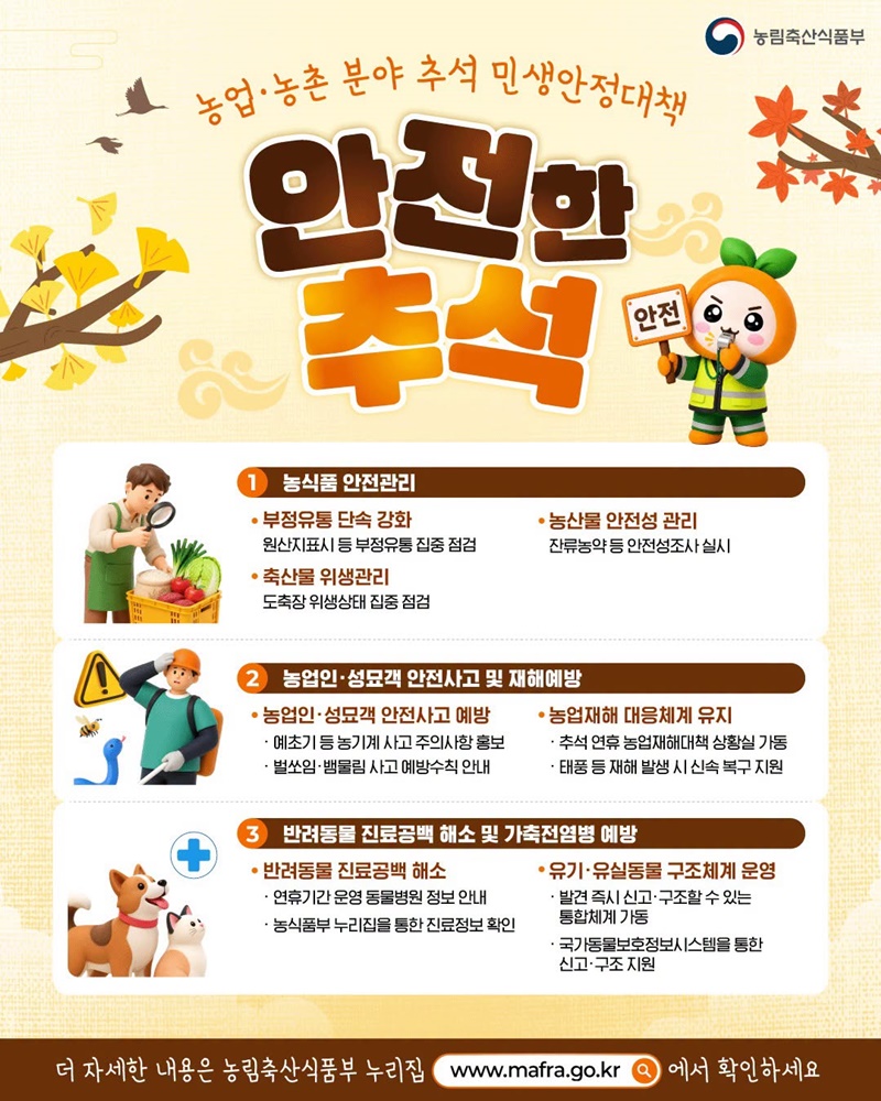 농업·농촌 분야 추석 민생안정대책 '안전한 추석' 하단내용 참조