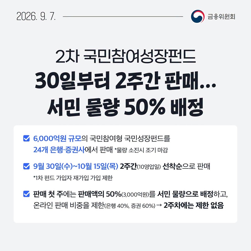 9월 2주, 한눈에 보는 금융정책