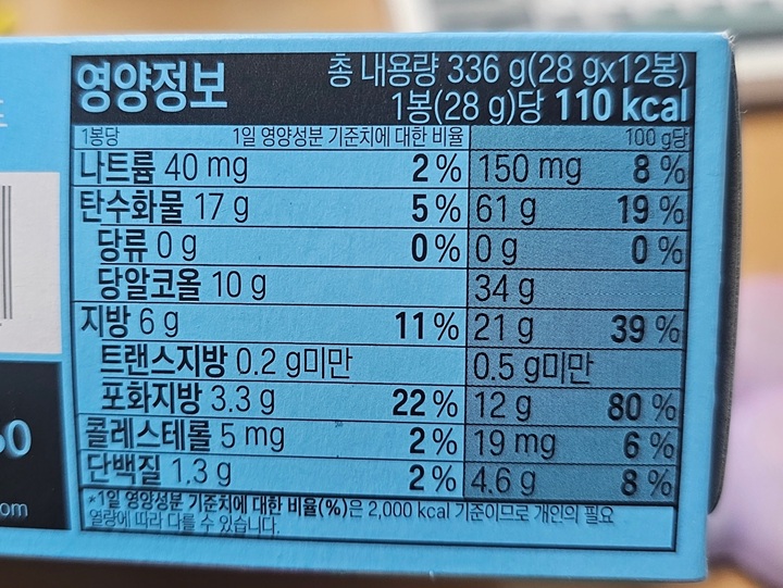 당알코올이 함유된 제로 간식 (본인 촬영)
