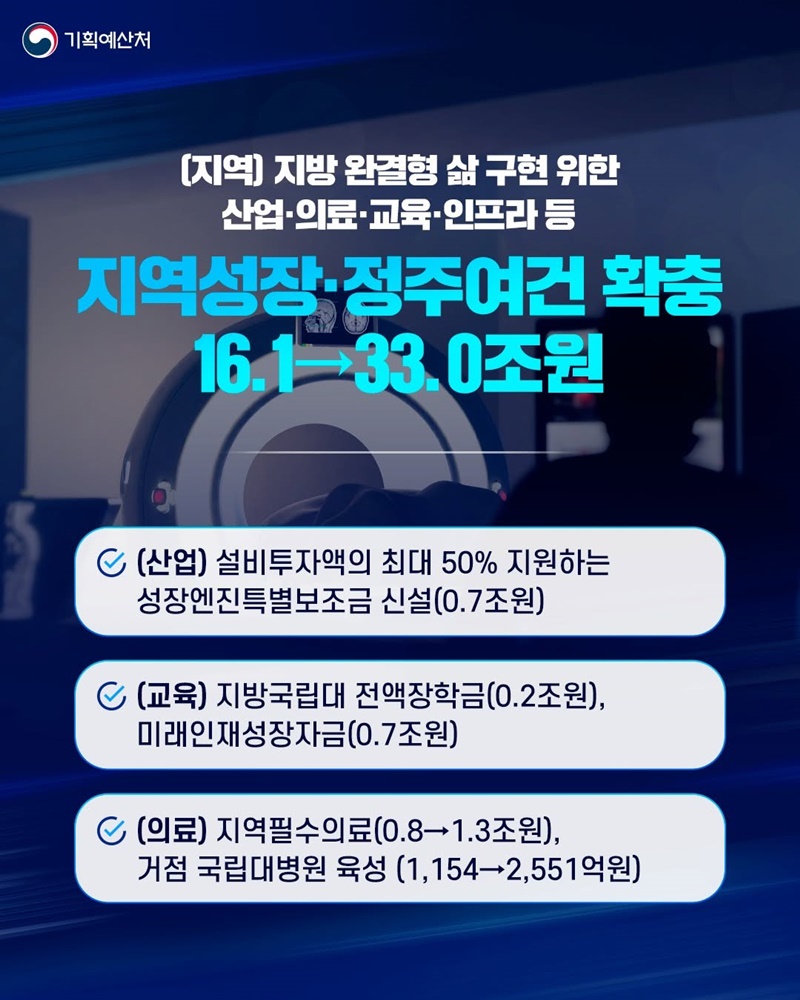 K-양극화 대응으로 모두의 삶을 든든하게!