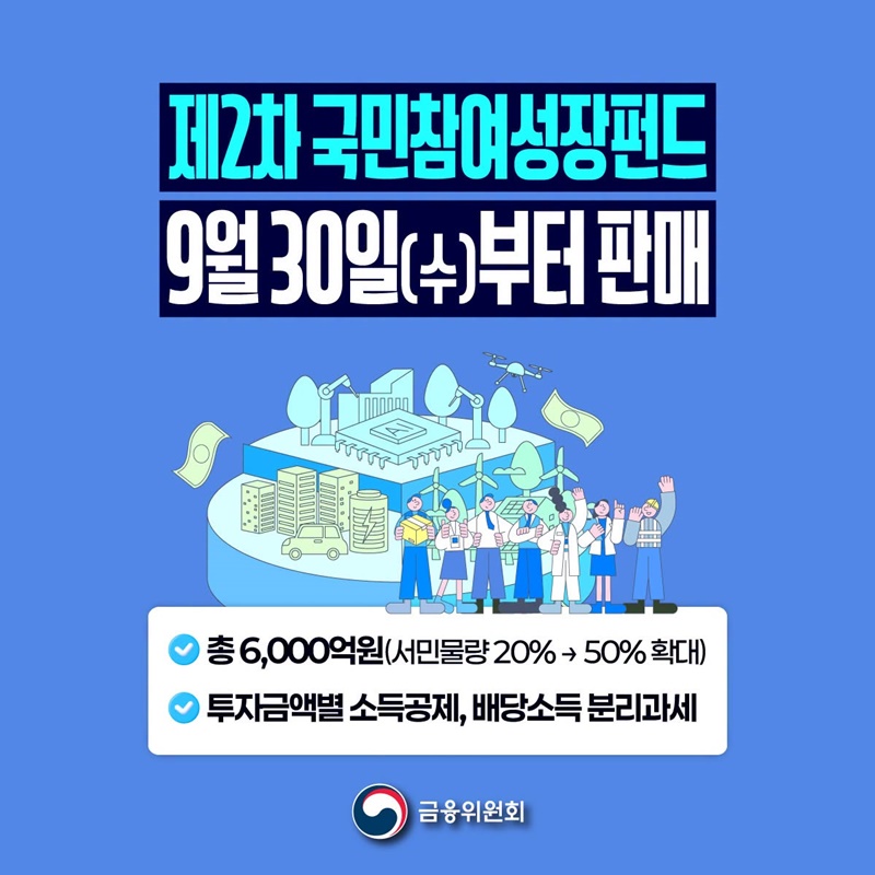 제2차 국민참여성장펀드 9월 30일(수)부터 판매