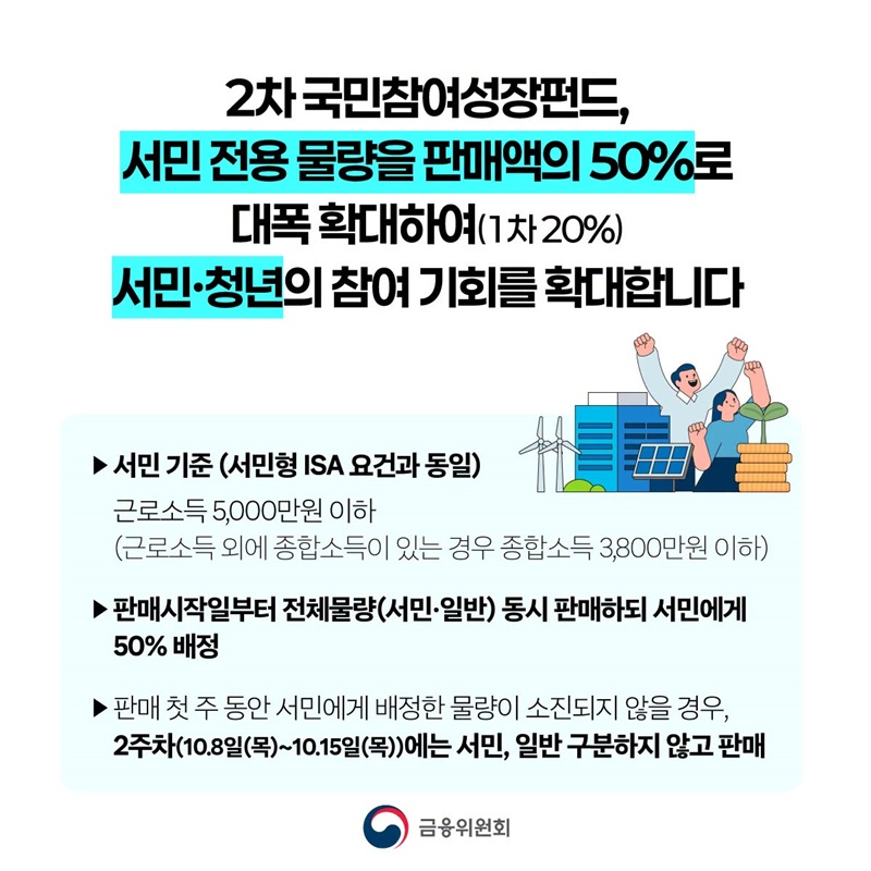 제2차 국민참여성장펀드 9월 30일(수)부터 판매