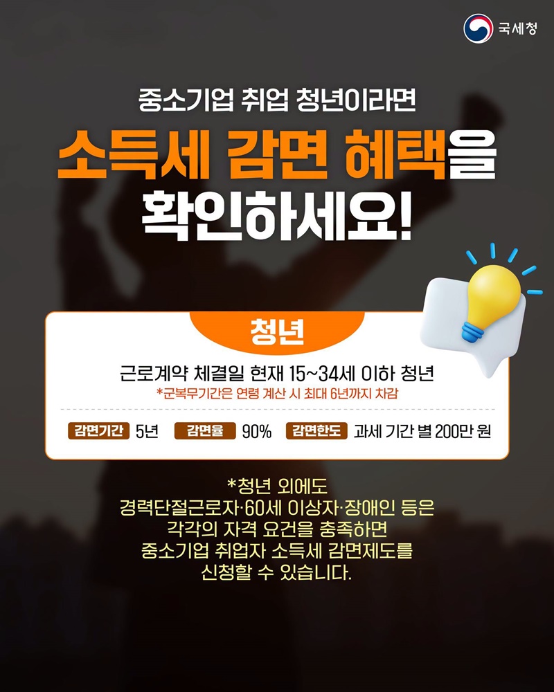 중소기업 취업 청년, 소득세 감면!