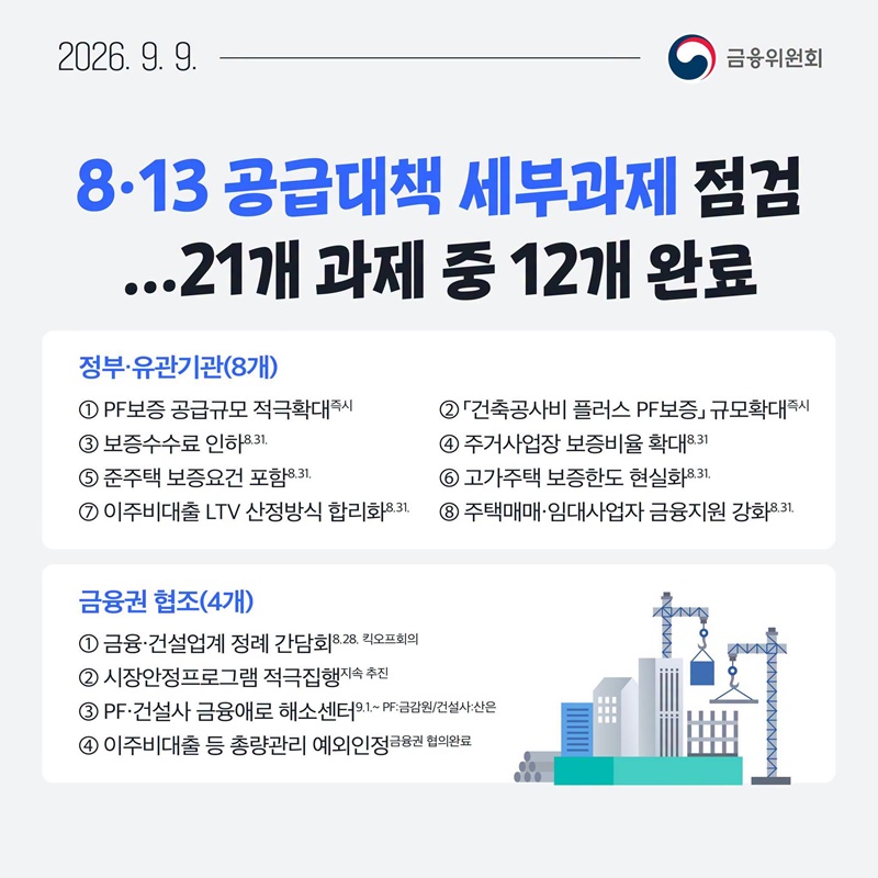 9월 2주, 한눈에 보는 금융정책