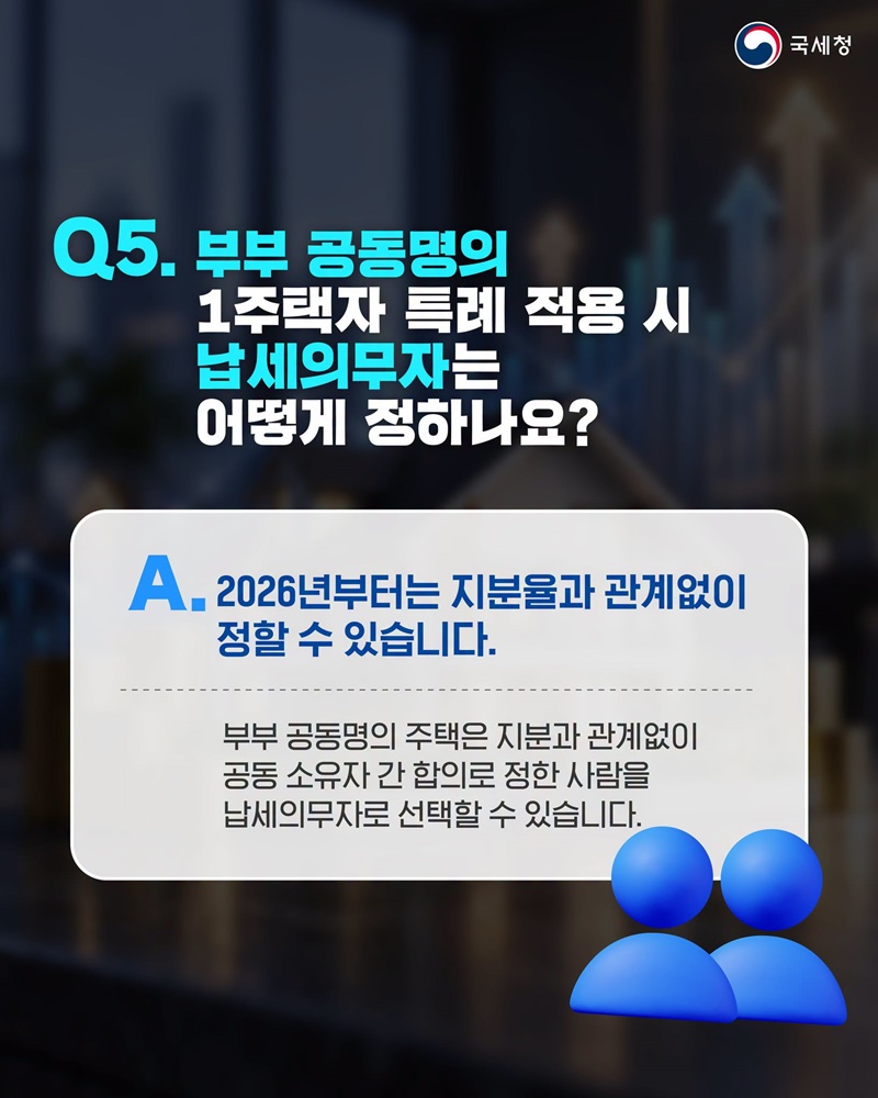 종합부동산세 줄일 수 있는 신고·신청 Q&A