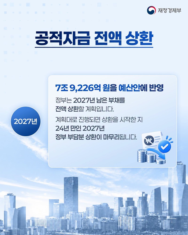 외환위기 30년 만에 공적자금 잔여 부채 전액 상환!