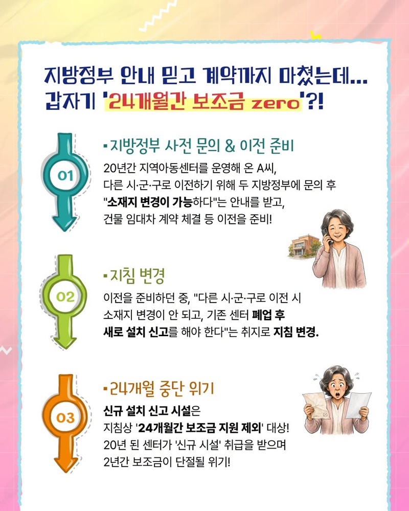 20년 운영한 지역아동센터, 하루아침에 보조금 끊길 위기?!