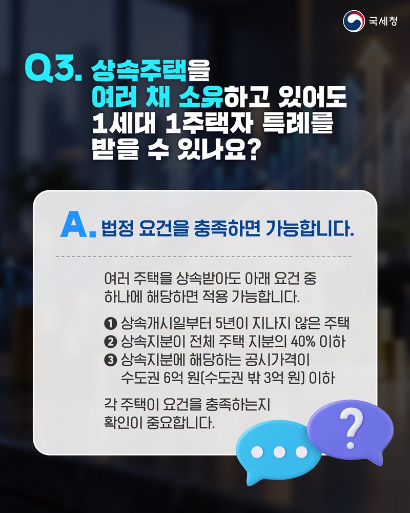 종합부동산세 줄일 수 있는 신고·신청 Q&A