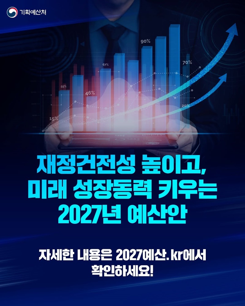 재정건전성·미래성장동력 균형 잡았다!