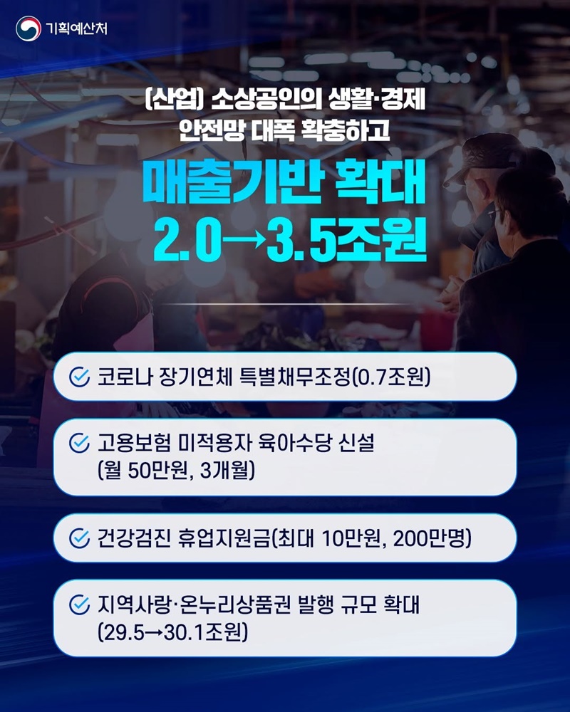 K-양극화 대응으로 모두의 삶을 든든하게!