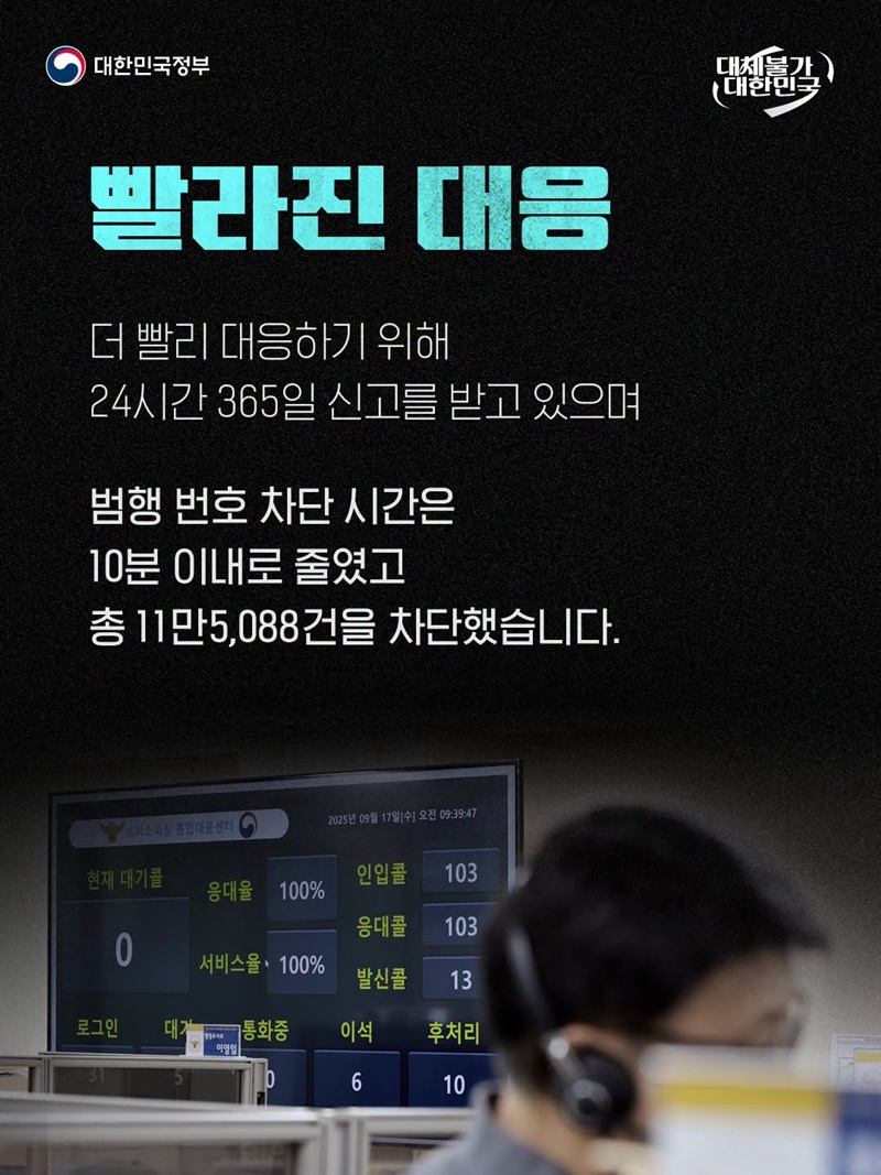 보이스피싱 1년 전보다 왜 줄었을까?