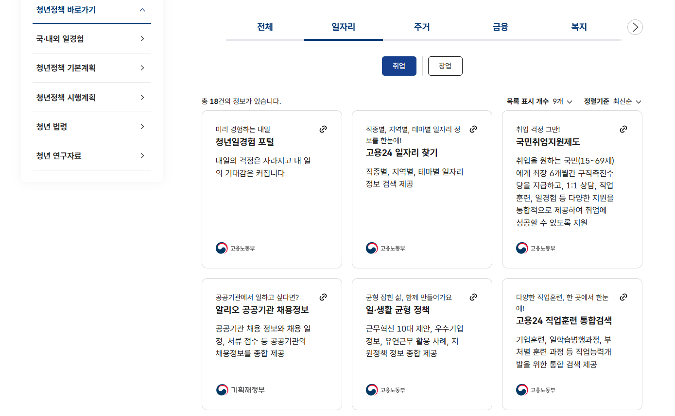 일자리, 주거, 복지 등 다양한 정책 정보를 한 눈에 볼 수 있다. (본인촬영)