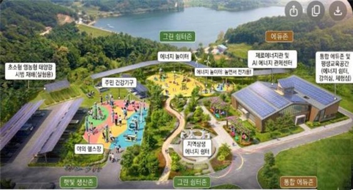 경기 파주 영장리 햇빛학교 조성 조감도(교육부 제공)