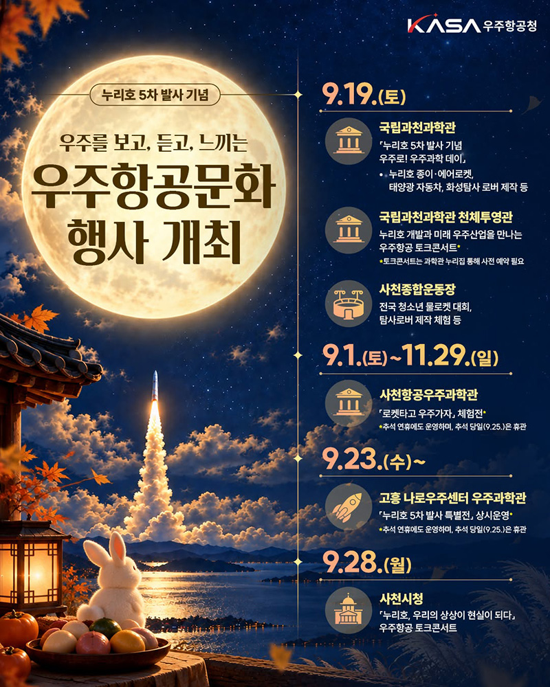 누리호 5차 발사 기념, 우주항공문화 행사 개최 하단내용 참조