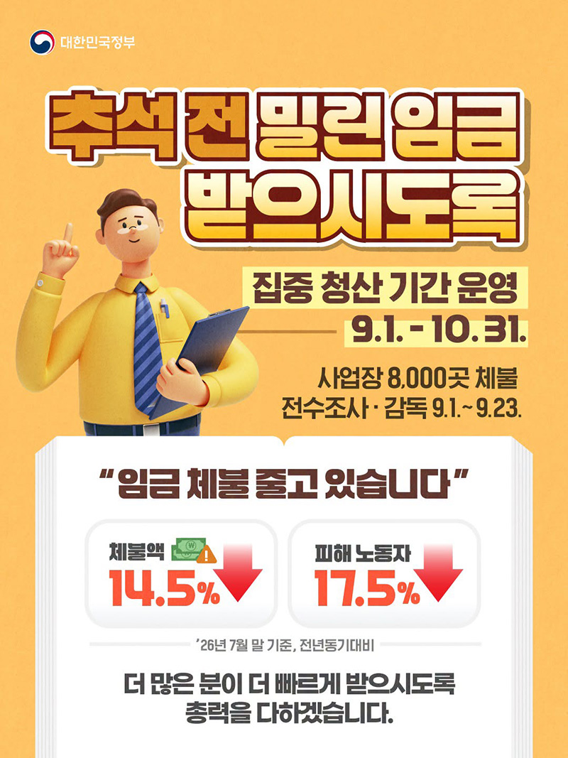 추석 전 밀린 임금 받으시도록 하단내용 참조