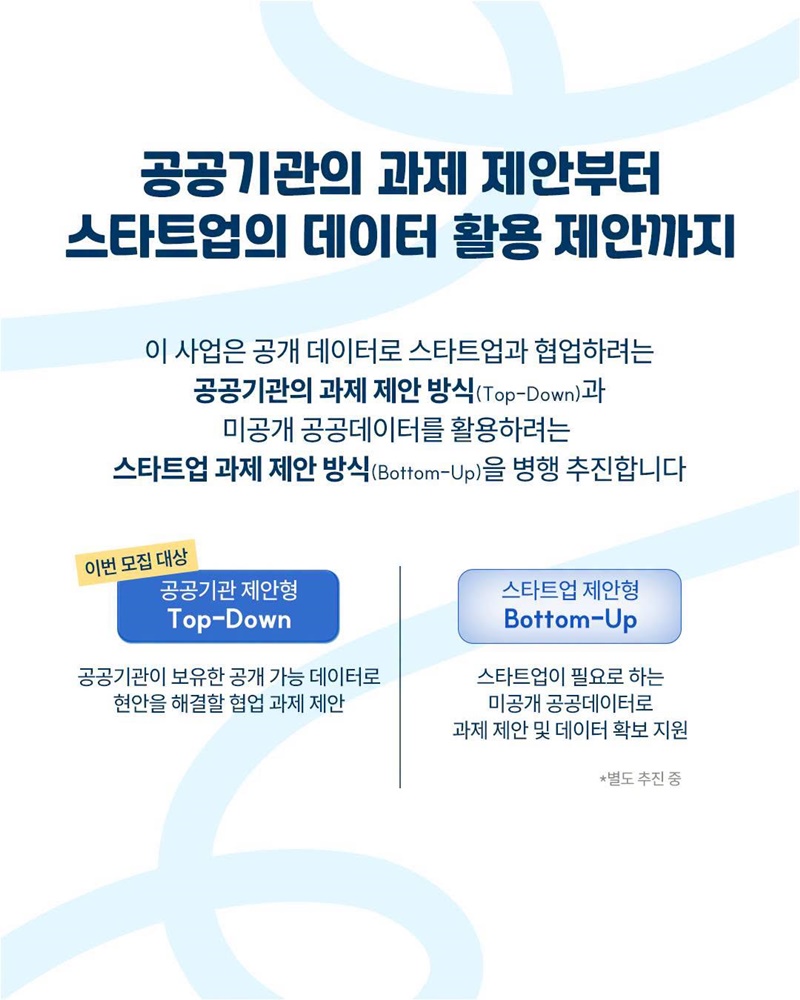 공공기관의 과제에 혁신 기술을 더해주세요