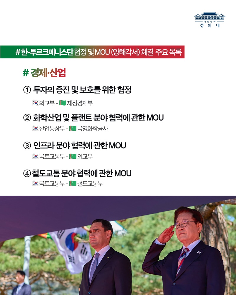 한-투르크메니스탄 정상회담 결과, 국민께 보고드립니다