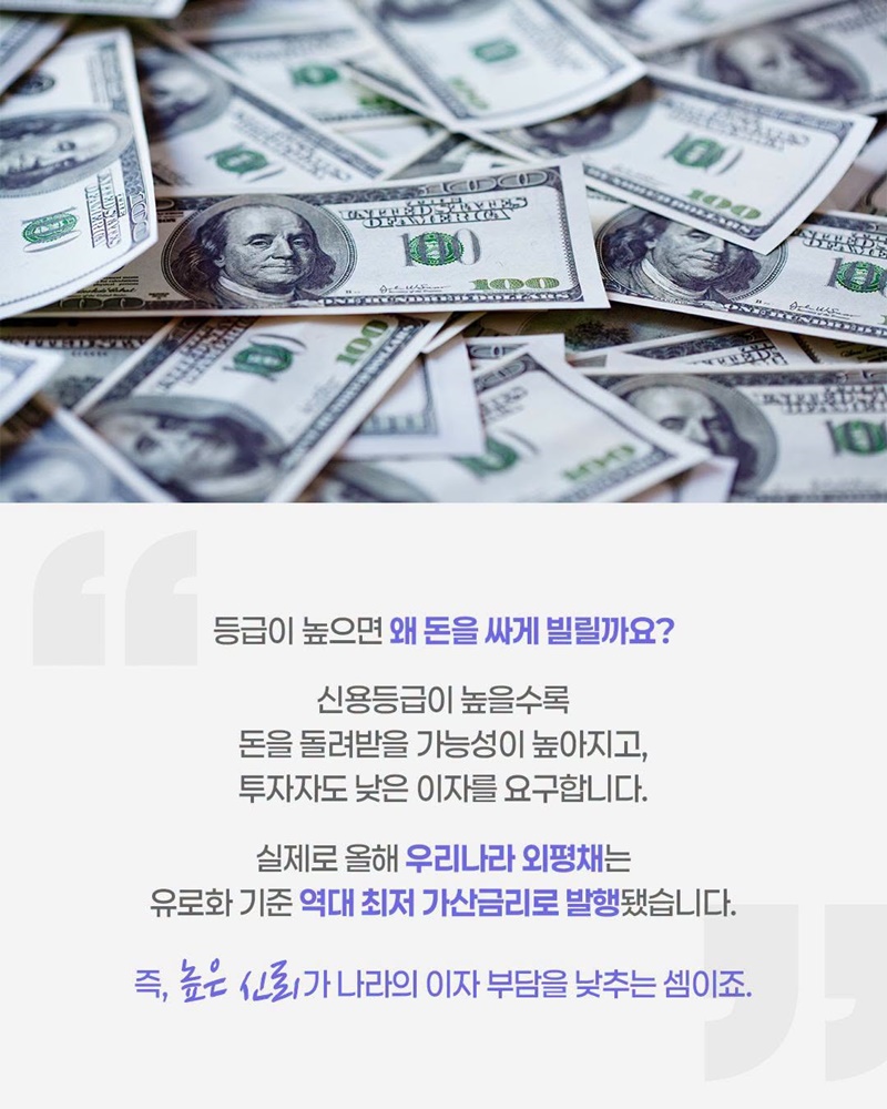 나라에도 신용점수가 있을까?
