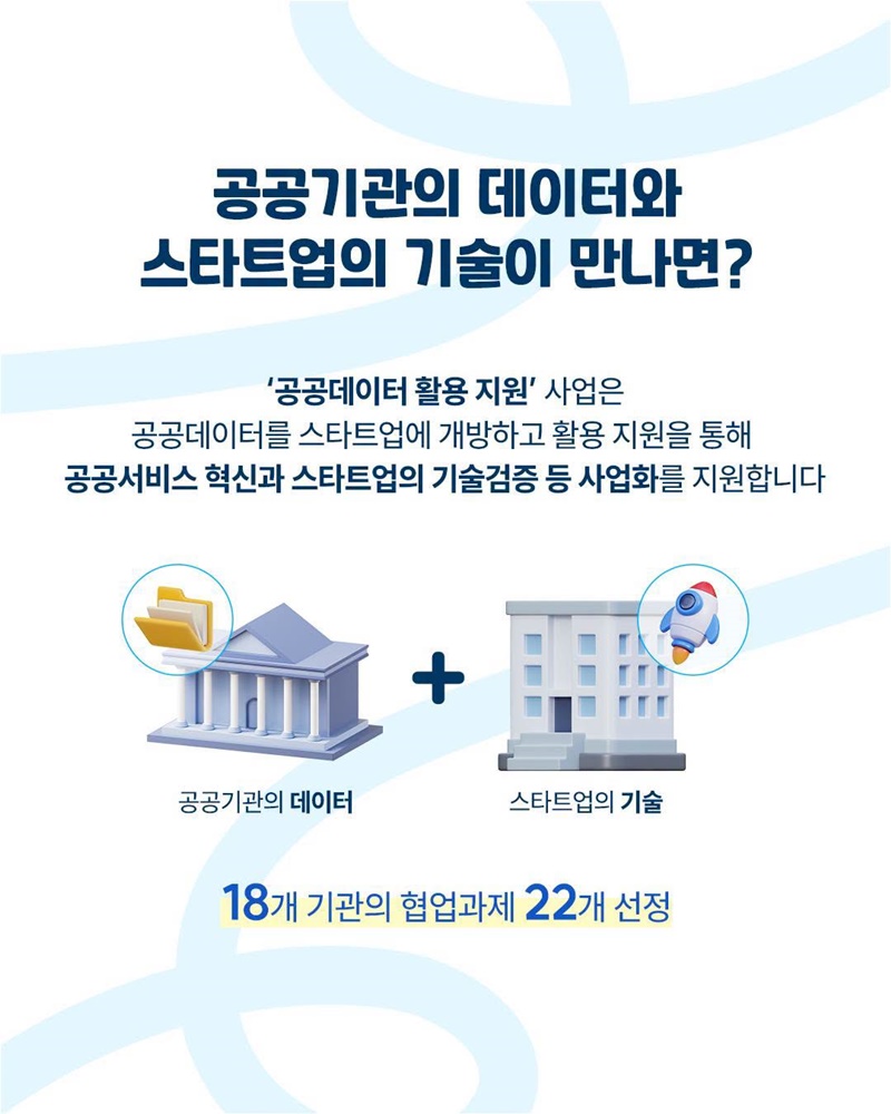 공공기관의 과제에 혁신 기술을 더해주세요