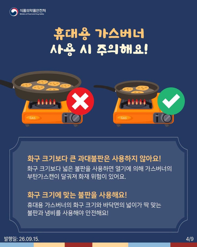 명절음식 조리용 기구, 안전하게 사용하세요!