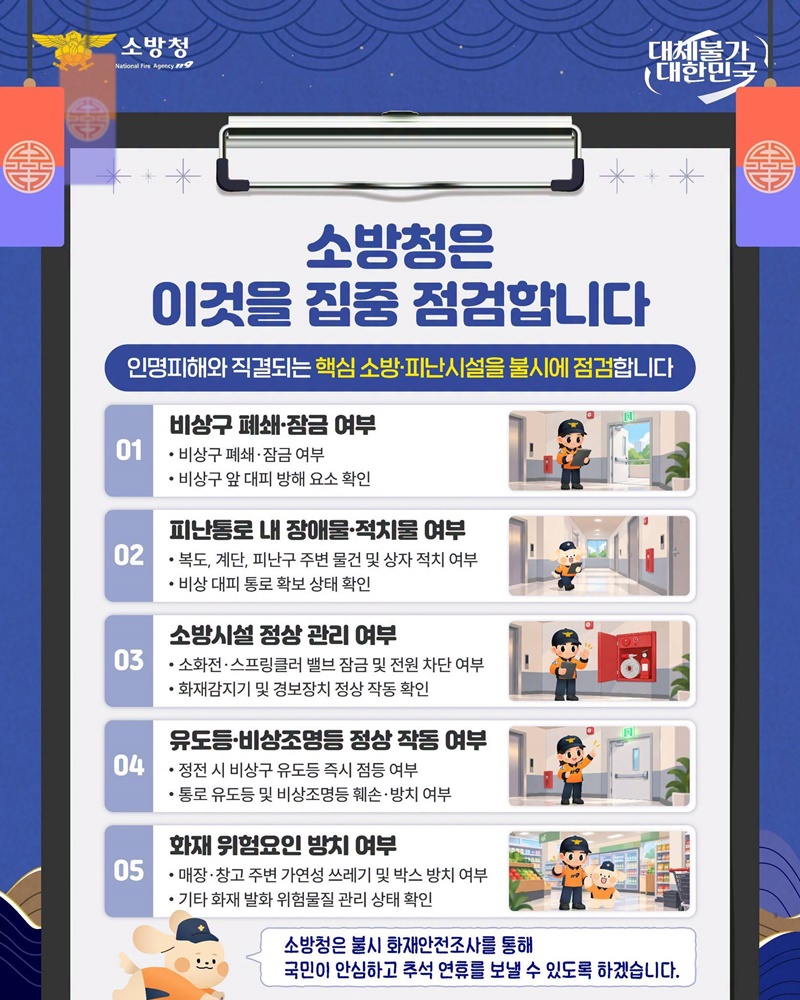 추석 연휴 앞두고, 다중이용시설 불시 화재안전조사