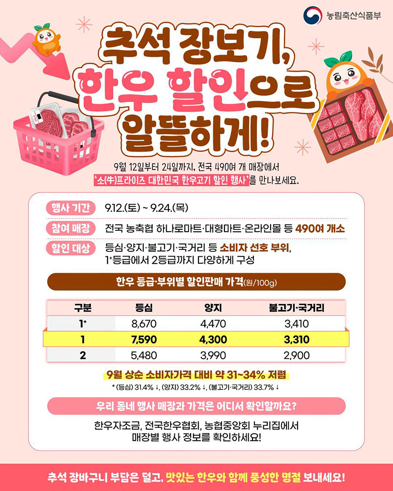 추석 장보기, 한우 할인으로 알뜰하게! 하단내용 참조