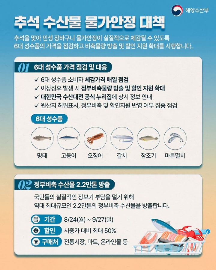 추석 수산물 물가안정 대책(해양수산부 카드뉴스)