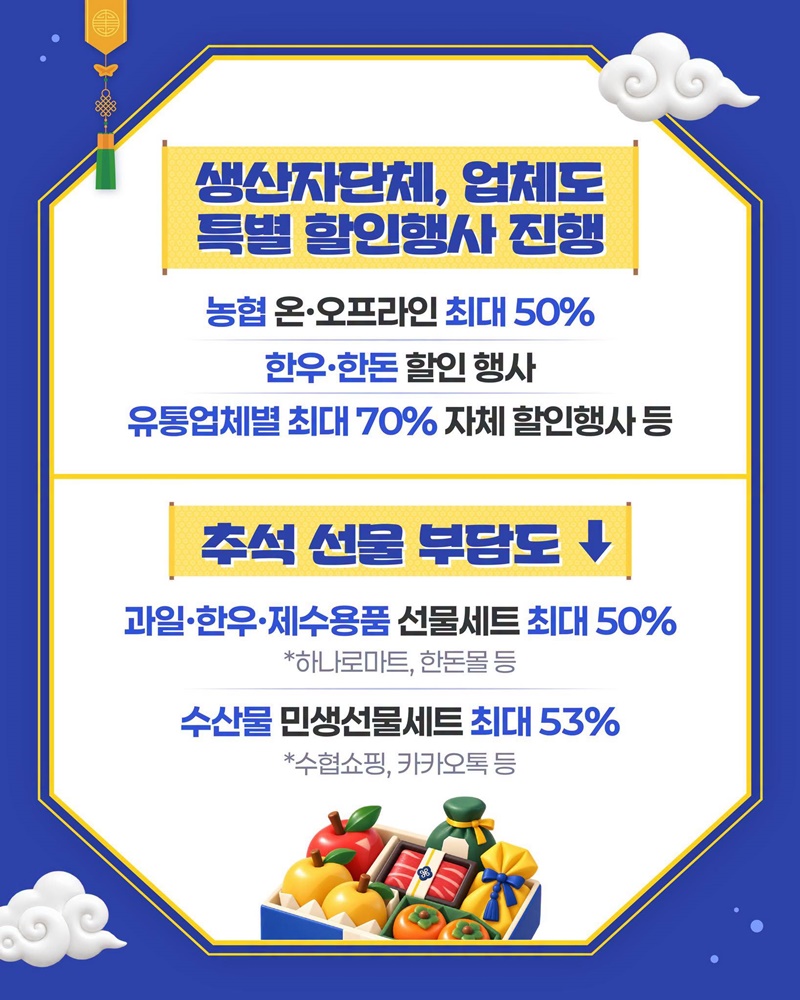 올해 추석 알뜰하게 보내시도록 추석 민생안정대책